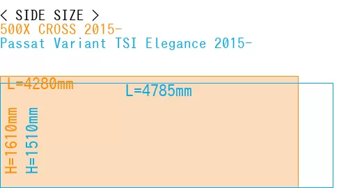 #500X CROSS 2015- + Passat Variant TSI Elegance 2015-